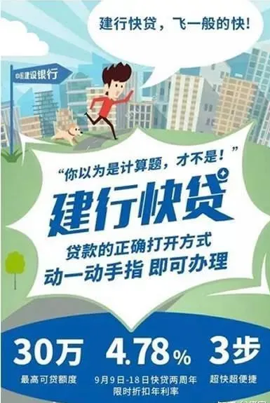 快贷是什么，海外留学生能申请快贷吗