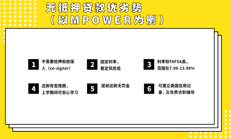 为什么银行提供低利率留学贷款